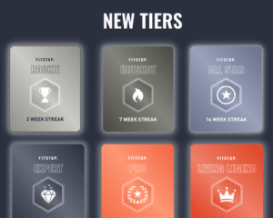 Fitstop's New Streaks and Tiers! 